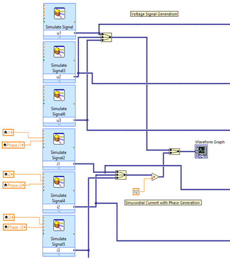 Figure 12: Oscilloscope Block