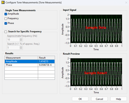 Figure 14: Factors in Tone Measurement