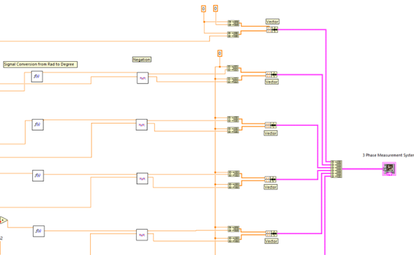 Figure 15: Signal Conditioning