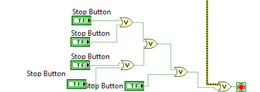 Figure 16: Logic for STOP button