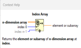 Figure 7: Index Array